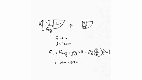 the-water-side-of-the-wall-of-a-70m-long-dam-is-a-quarter-circle-with-a-radius-of-7m-determine-the-hydrostatic-force-on-the-dam-and-its-line-of-action-when-the-dam-is-filled-to-the-rim-87022