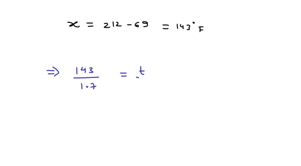 SOLVED A pressurespring thermometer having a time constant of 1.7 s