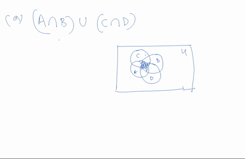 q2-draw-the-venn-diagrams-for-each-of-these-combinations-of-the-sets-a-b-cand-d-a-anb-ucnd-b-aubucud-c-a-bncnd-95182
