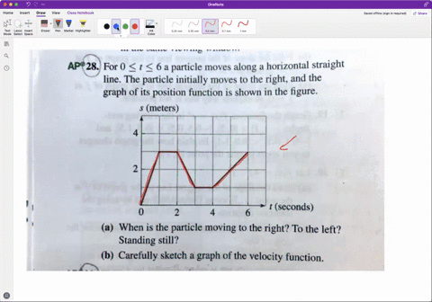A particle starts by moving to the right along a horizontal line; the ...