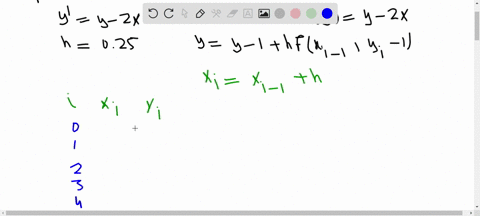 use-eulers-method-with-step-size-025-to-compute-the-approximate-y-values-y1y2-y3-and-y4-of-the-solution-of-the-initial-value-problem-y22x2y-y02-y1-y2-y3-y4-23592