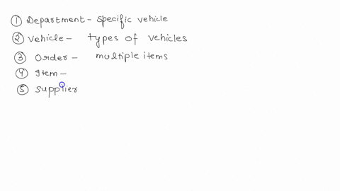 automata-inc-produces-specialty-vehicles-by-contract-the-company-operates-several-departments-each-of-which-builds-a-particular-vehicle-such-as-a-limousine-a-truck-a-van-or-an-rv-before-a-ne-14274