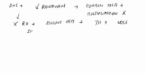 evaluating-health-claims-assignment-please-fill-out-the-table-below-with-information-from-the-getananswernowcom-posting-and-the-scientific-article-about-zincs-effects-on-colds-some-entries-h-46258