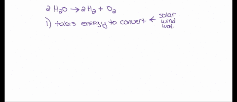 hydrogen-gas-when-envisioned-as-part-of-clean-energy-is-typically-deemed-less-as-a-fuel-source-and-more-as-an-intermediate-between-other-electricity-generating-sources-solar-wind-etc-and-con-89548