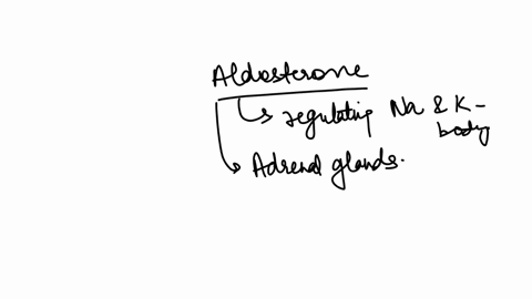 the-relesse-of-aldostergene-causes-sodium-ions-to-be-reabsorbed-potassium-ions-to-be-excreted-and-water-to-be-resabsorted-sodium-ions-to-be-excreted-potassium-ions-to-be-excreted-and-water-to-be-excre