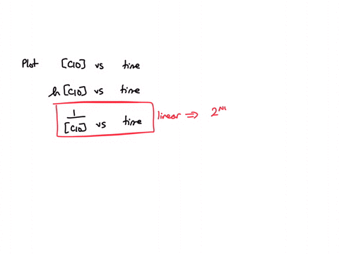 chlorine-oxide-clo-which-plays-an-important-role-in-the-depletion-of-ozone-decays-rapidly-according-to-the-equation-2-mathrmclog-rightarrow-mathrmcl_2gmathrmo_2g-from-the-following-data-determine-th-2
