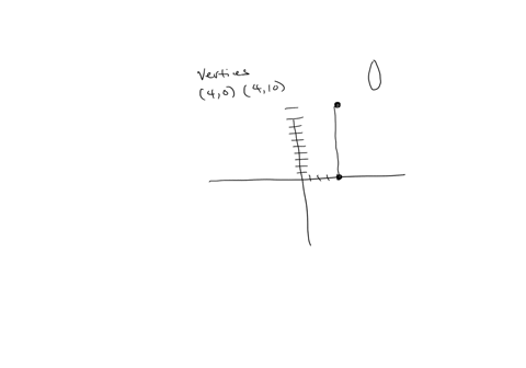find-the-standard-form-of-the-equation-of-the-ellipse-with-the-given-characteristics_-vertices-4-0-4-10-endpoints-of-the-minor-axis-1-5-7-5-50392