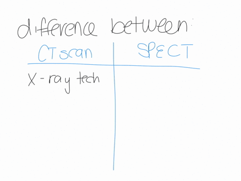 what-is-the-difference-between-ct-scanning-and-spect-scanning