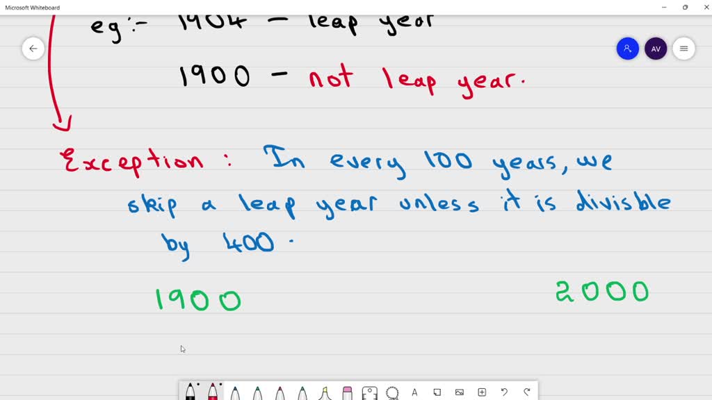 why leap year comes 4 years once