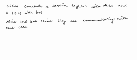 q10-10-points-in-an-rsa-digital-signature-scheme-bob-signs-messages-x-and-sends-it-together-with-the-signatures-and-his-public-key-to-alice-bobs-public-key-is-the-pair-n-e-his-private-key-is-39485