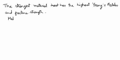 3-33-pts-table-1-list-mechanical-properties-for-materials-a-e-please-answer-the-following-questions-material-yield-strength-tensile-strength-strain-at-elastic-modulus-fracture-strength-mpa-m-95341
