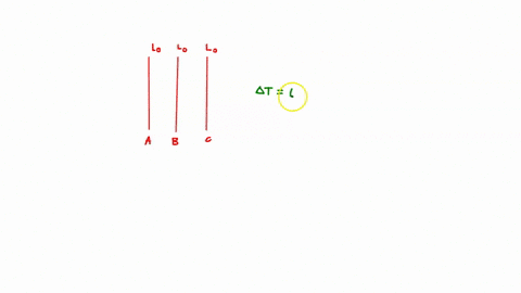 1there-are-three-rods-abc-of-equal-length-l-at-same-temperature-there-coefficient-of-linear-expansion-are-a-b-r-respectively-if-the-temperature-of-all-rod-are-increased-by-c-and-coefficient-41816