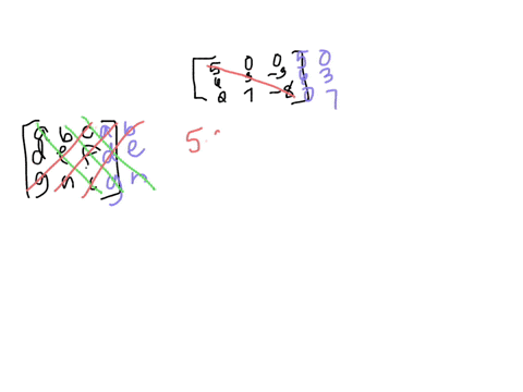 evaluate-the-determinant-the-value-of-the-determinant-is-36342