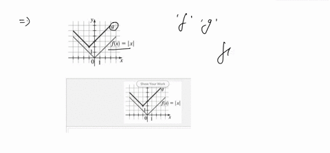 the-graphs-of-f-and-g-are-given-find-formula-for-the-function-g-flx-ixl-show-your-work-fl-il-you-have-responded-t0-0f-10-questons-response-dloes-not-have-any-cortert-reponse-mlsslng-cravlng-91516