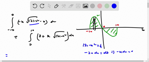 the-curve-to-the_right-is-the-graph-of-the-equation-ya-1x4121-find-the-total-area-of-the-shaded-regions-in-the-graph-the-total-area-of-the-shaded-regions-is-simplify-your-answer-enervouransw-79427