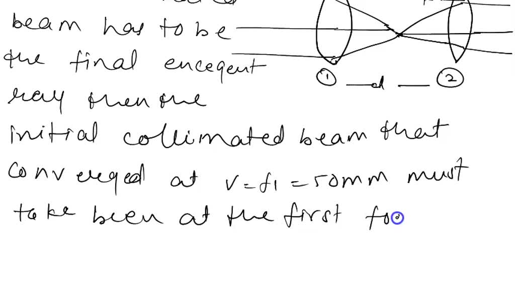 SOLVED: A collimated beam of light with a diameter of 1 mm is ...