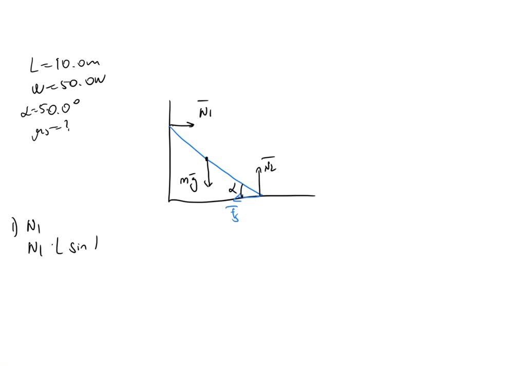 Problem A uniform ladder, 10.0 m long and weighing 50.0 N, rests