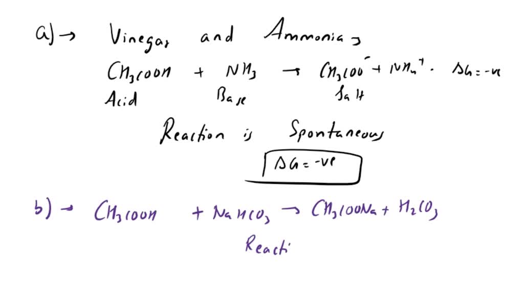 SOLVED Mark these reactions as spontaneous or non spontaneous Vinegar