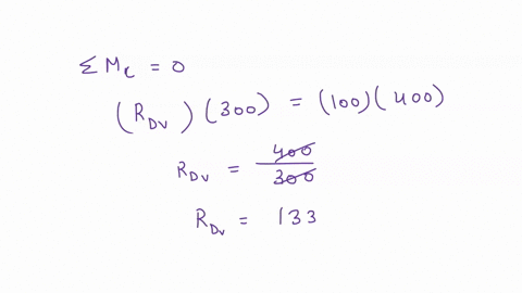 3-36-refer-to-fig-p3-36-determine-the-reactions-at-supports-and-d-due-to-the-io0-n-load-shown-by-a-the-force-triangle-and-b-equi-librium-equations-ioo-n-2m-mi-zuu-mm-figure-p3-36-84956