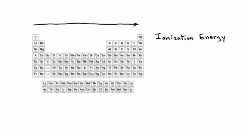 arrange-the-elements-according-to-first-ionization-energy-highest-to-lowest-o-te-se-s-79185