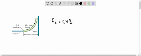 a-beam-of-electrons-whose-kinetic-energy-is-k-emerges-from-a-thin-foil-window-at-the-end-of-an-acc-2-83543