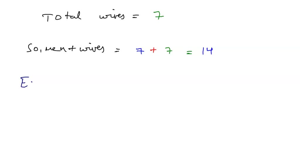 7 men have 7 wives. each man and each wife have 7 children. what is the ...