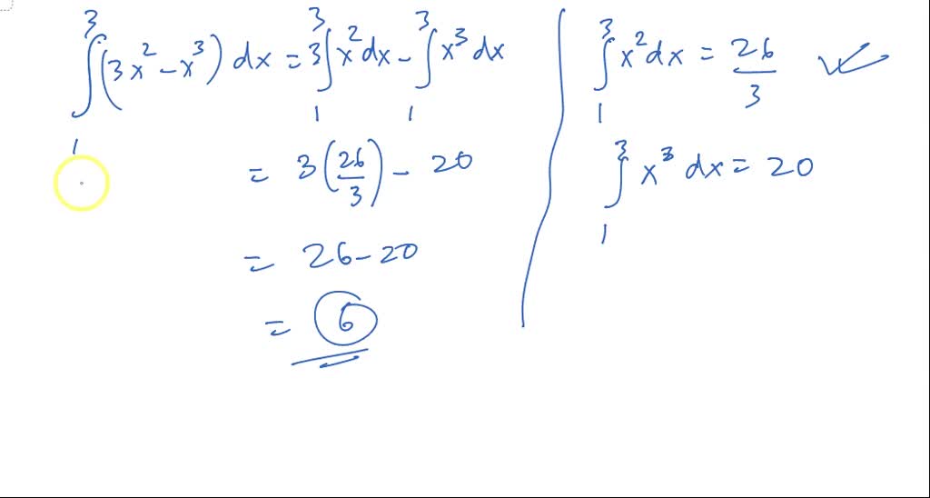 Solved Use Only The Following Given Values Of Definite Integrals To Find The Other Definite