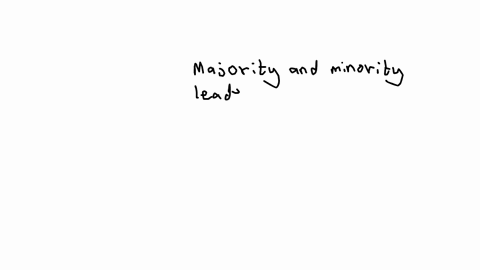 3-question-20-mandatory-1-point-who-has-the-most-real-power-in-the-senate-6-a-the-chair-of-the-rules-committee-b-the-majority-and-minority-leaders-12-c-the-senate-president-pro-tempore-15-d-the-presid