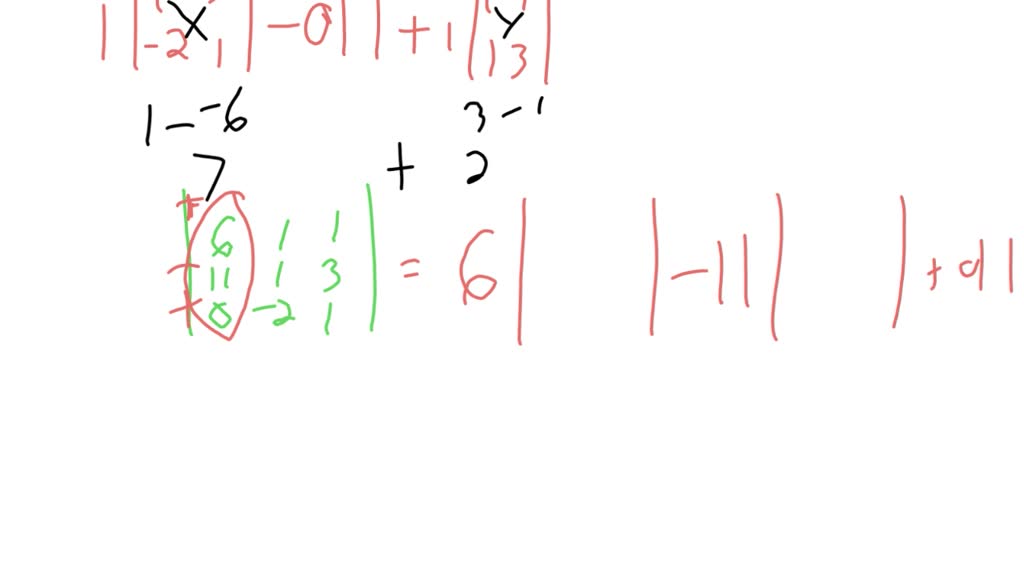 SOLVED Solve the following system of equations using Cramer's rule x
