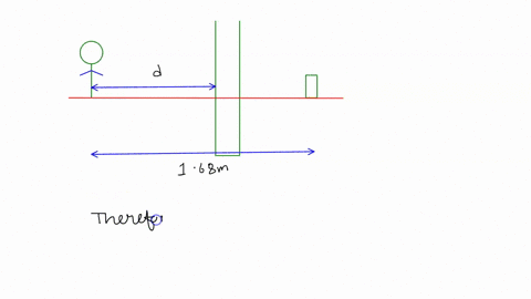 please-help-me-suppose-you-stand-in-front-of-a-flat-mirror-and-focus-a-camera-on-your-image-if-the-camera-is-in-focus-when-set-for-a-distance-of-530-m-how-far-in-m-are-you-standing-from-the-83687