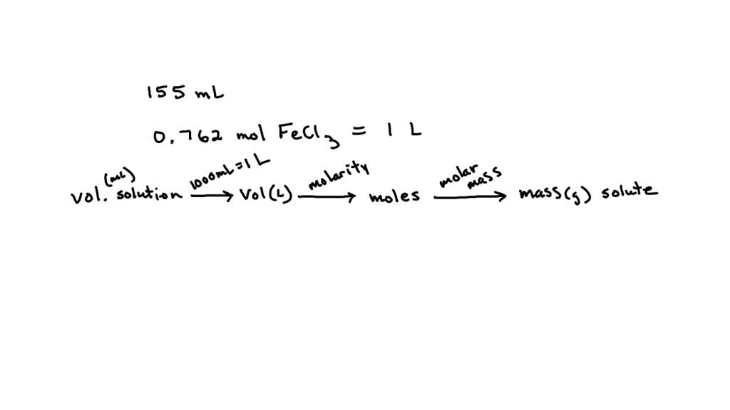 'If you have 155 mL solution of a 0.762 M FeCl; solution, how many ...