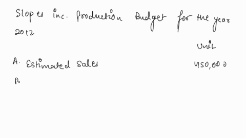 slopes-inc-manufactures-and-sells-snowboards-slopes-manufactures-a-single-model-the-pipex-in-the-summer-of-2015-slopess-accountant-gathered-the-following-data-to-prepare-budgets-for-2016-the-30275