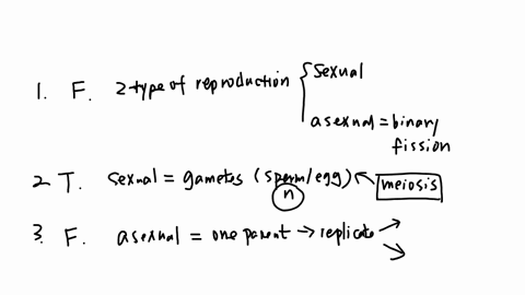 directions-write-true-if-the-statement-is-correct-and-false-if-wrong-write-your-answers-on-a-separate-sheet-of-paper-qquad-1-the-different-types-of-reproduction-are-sexual-binary-and-asexual-reproduct