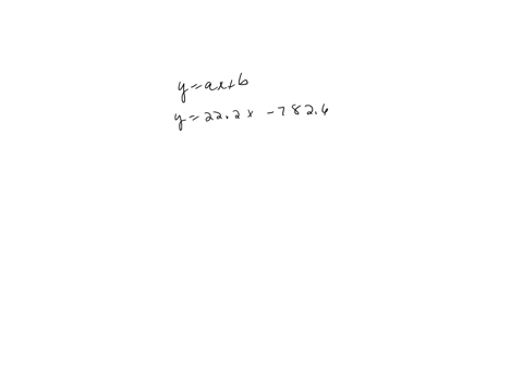 the-data-show-the-bug-chirps-per-minute-at-different-temperatures-find-the-regression-equation-letting-the-first-variable-be-the-independent-x-variable-find-the-best-predicted-temperature-fo-41578