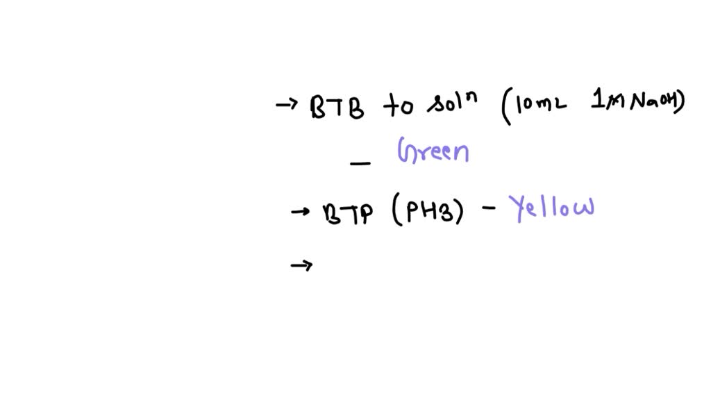 SOLVED Predict the color that results from adding a drop of