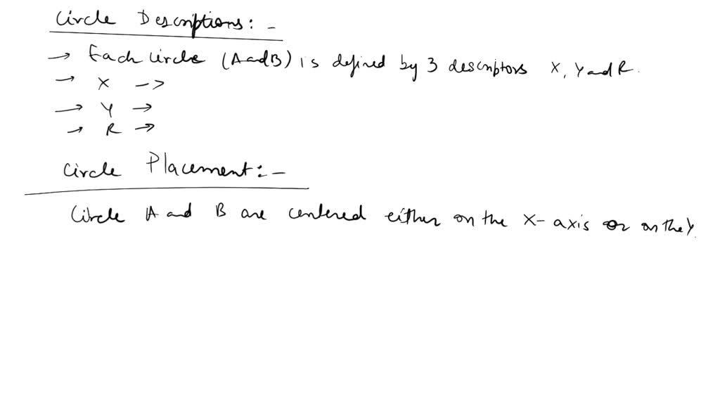 Texts: 1. Two Circles Two circles on a Cartesian plane, A and B, are ...