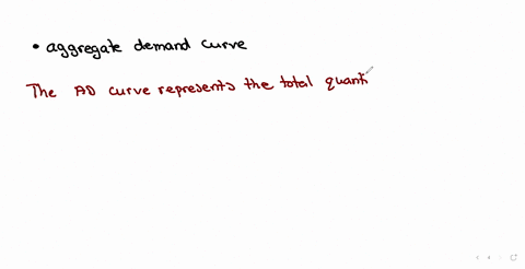 the-relationship-between-the-quantity-of-real-gdp-demanded-and-the-price-level-can-be-shown-by-which-of-the-following-group-of-answer-choices-consumer-price-index-45-degree-line-aggregate-demand-curve
