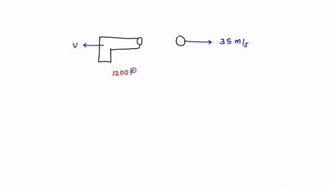 a-1200-kg-cannon-fires-a-1000-kg-cannonball-at-35-ms-what-is-the-recoil-velocity-of-the-cannon-assume-that-frictional-forces-are-negligible-and-the-cannon-is-fired-horizontally-i-want-help-p-85281