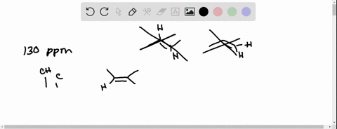 which-compound-corresponds-to-the-c-nmr-spectrum-below-chia-cha-chj-cdci-ppm-96386