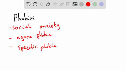what-is-the-symptoms-of-phobias-67416