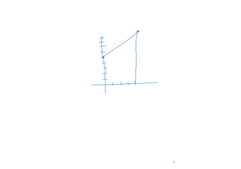 an-object-moves-with-velocity-as-given-in-the-graph-below-in-ftsec-how-far-did-the-object-travel-from-t-0-to-t-20-10-j-5-10-15-20-25-30-35-40-45-time-sec-feet-65991