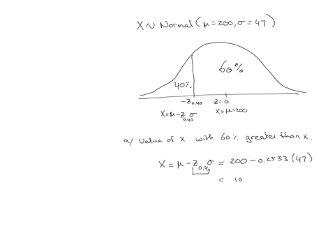 suppose-you-are-working-with-a-data-set-that-is-normally-distributed-with-mean-of-200-and-standard-deviation-of-47-determine-the-value-of-x-from-the-following-information-60-of-the-values-ar-61318