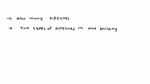 why-doesnt-earth-get-larger-when-new-rock-is-added-to-the-ocean-floor-at-the-mid-ocean-ridge-please-help-thanks-03096