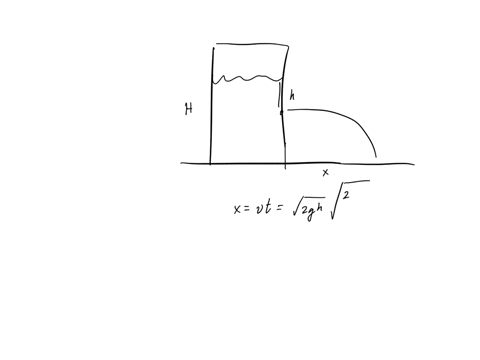 cylindrical-tank-of-height-h-has-a-hole-on-its-side-it-is-kept-on-a-flat-surface-assuming-that-holes-area-is-much-smaller-than-the-area-of-the-tank-what-should-be-the-distance-of-the-hole-be-39856