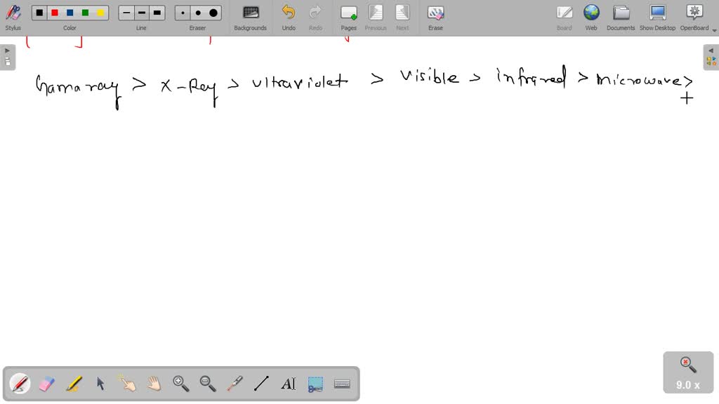 SOLVED Question 15 (5 points) Select the correct statement gamma rays have a lower frequency