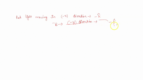 red-laser-light-of-wavelength-00-nm-travels-through-vacuum-in-the-wave-points-in-the-y-direction-at-point-p-what-is-the-direction-at-some-instant-of-time-the-magnetic-feld-of-this-beyond-poi-30764