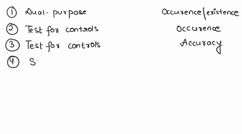 types-of-audit-tests-indicate-whether-each-of-the-following-audit-procedures-is-a-test-of-controls-a-substantive-test-of-controls-a-substantive-or-dual-purpose-yes-next-indicate-the-financia-22216