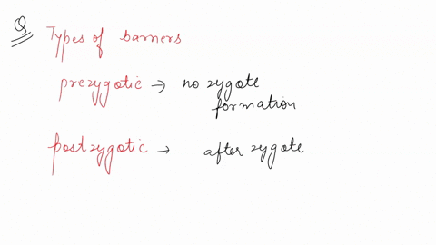 match-the-types-of-barriers-with-their-examples-drag-the-descriptions-placed-at-the-bottom-and-drop-them-into-the-boxes-against-their-appropriate-images_-types-of-barrlers-examples-dobzhansk-32832