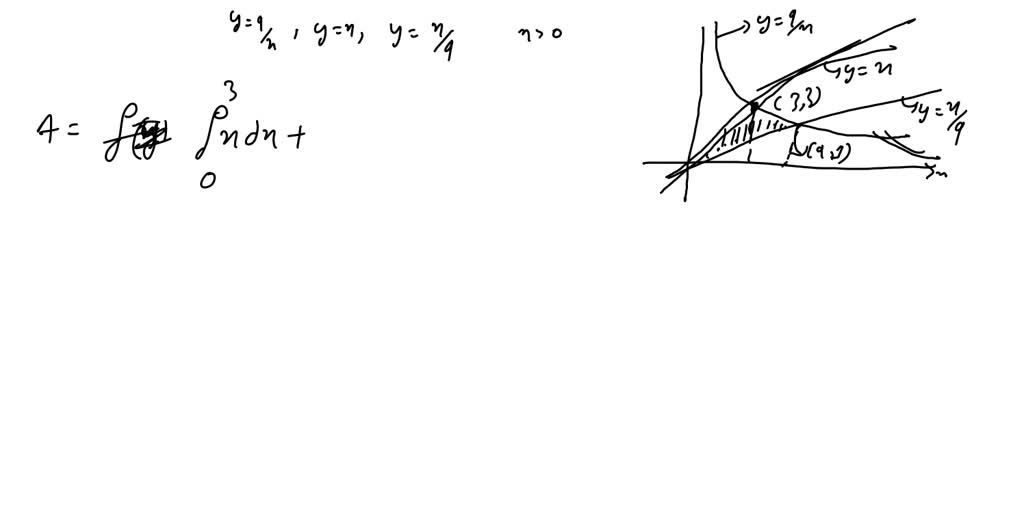 draw_rectangle draws at wrong resolution when drawing outline. I've set the  view size, the gui size, and even tried resizing the application surface  (all to 480*270), but rectangles still draw at a