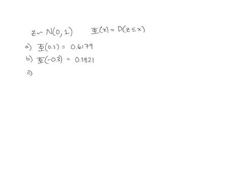 167-points-let-z-denote-a-random-variable-having-a-normal-distribution-with-0-andl-determine-cach-of-the-following-probabilities-you-may-need-to-use-a-table-round-your-answers-to-four-decima-32185